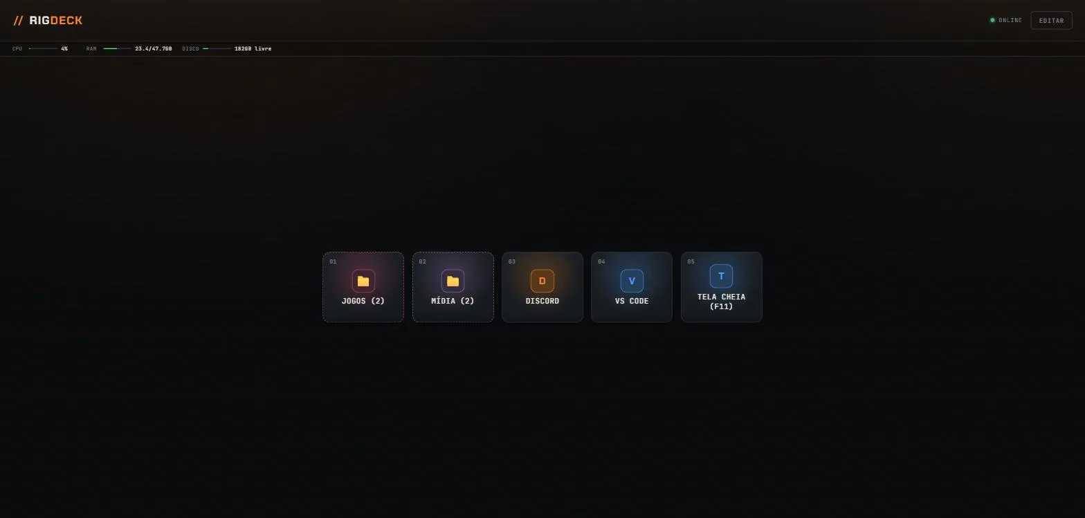 O RigDeck deitado com os botões Jogos, Mídia, Discord, VS Code e Tela cheia